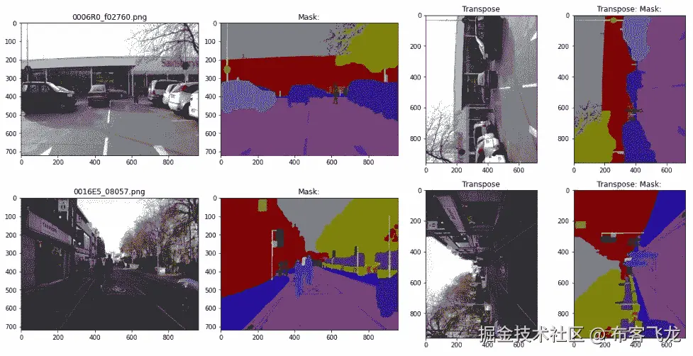 图 4.18 – 转置 CamVid 数据集