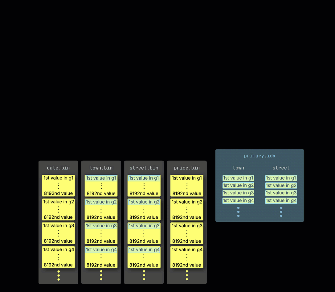 ck3.gif
