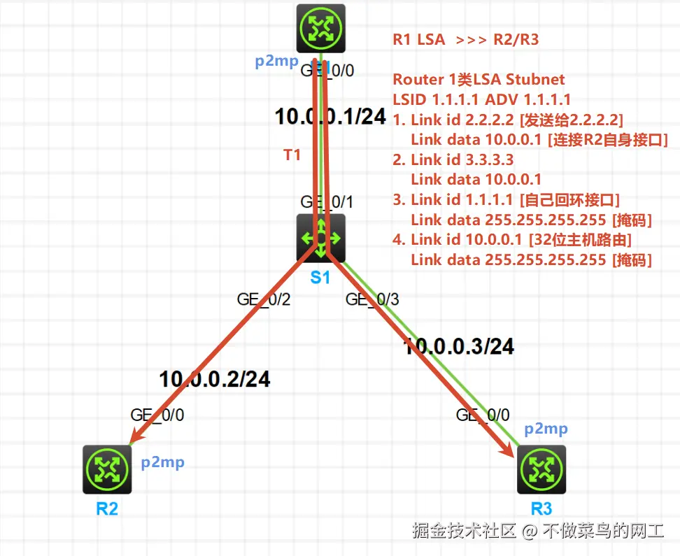 Pasted image 20260512113554.png