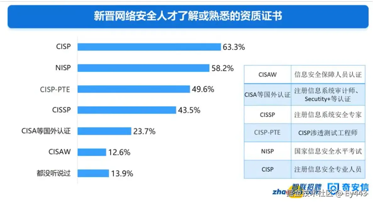 屏幕截图 2025-12-05 154943.png