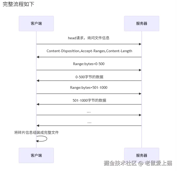 image-20250810184420634.png