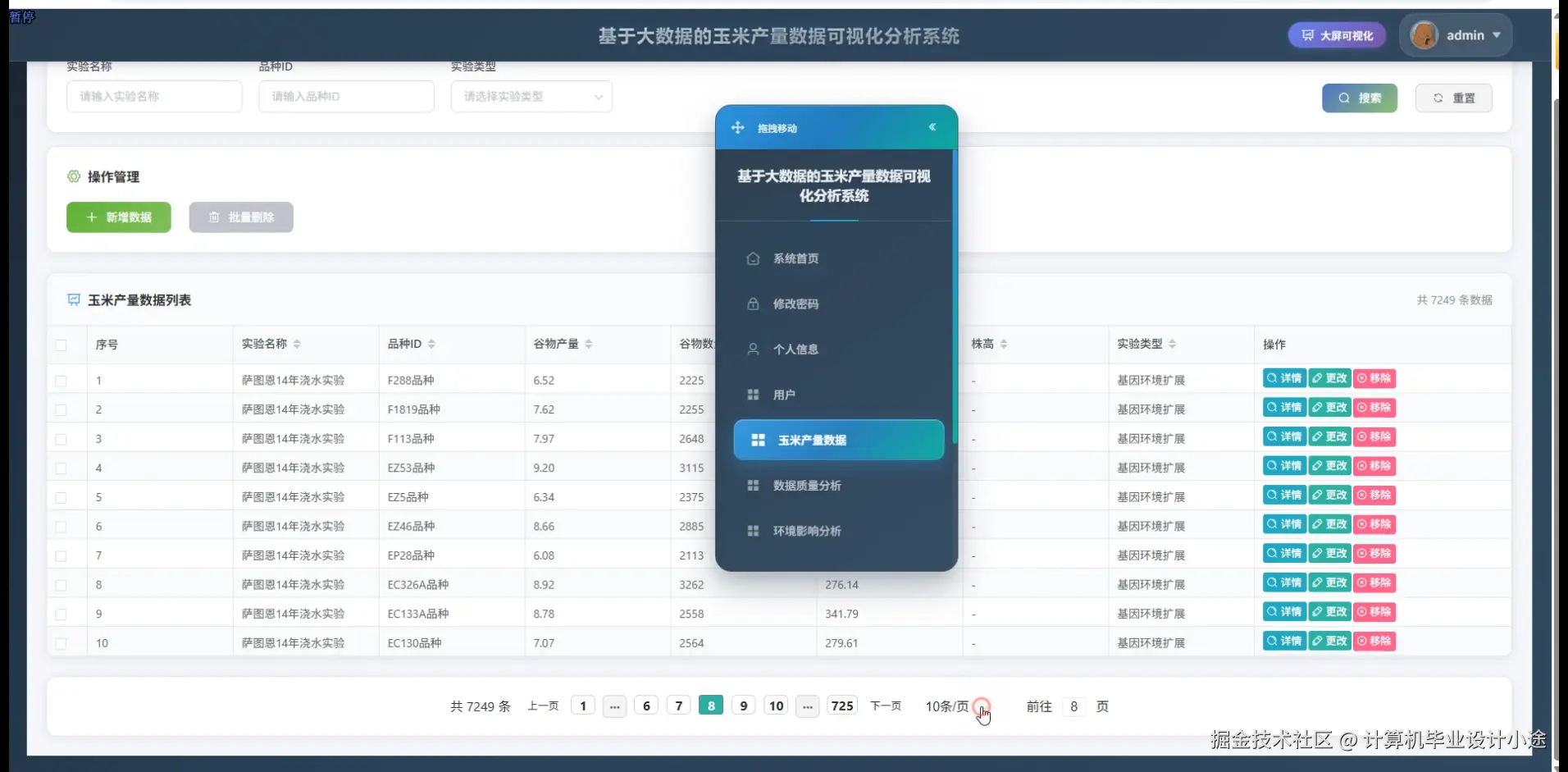 玉米产量数据.png