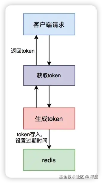 image-20250303141550609