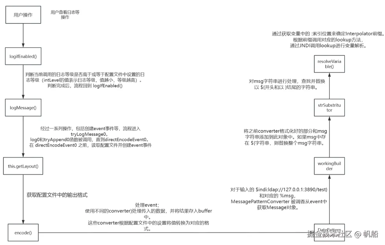 image-20241128105033757