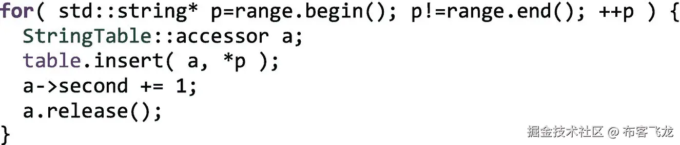 ../img/466505_1_En_6_Fig5_HTML.png