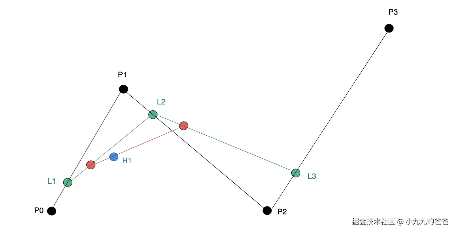 截屏2024-12-29 11.46.36.png