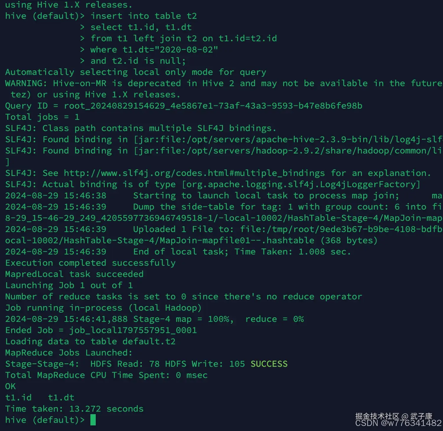 离线数仓Hive 插入数据到表格