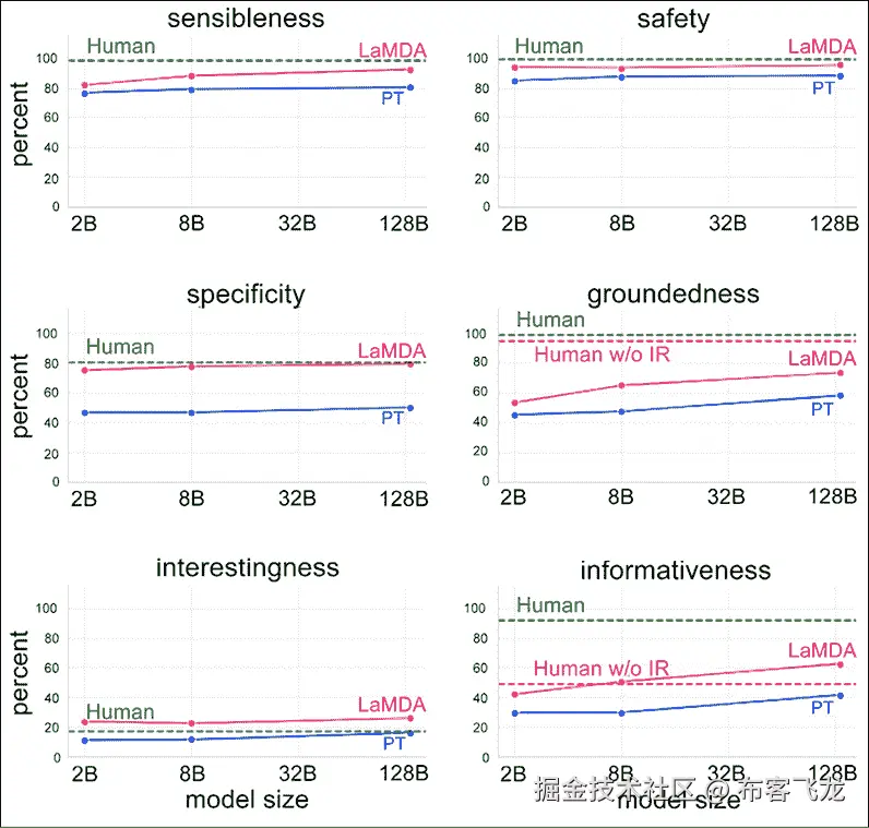 图形用户界面  描述自动生成，信心中等