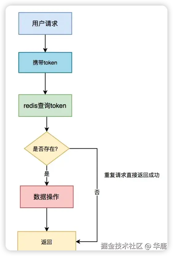 image-20250303141616375