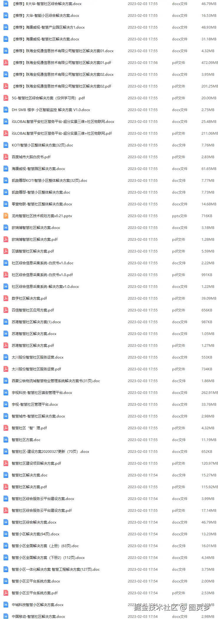 智慧社区解决方案