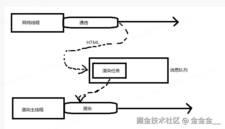 image-20250806104521970.png