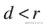 A978-1-4302-6338-8_11_Figd_HTML.jpg
