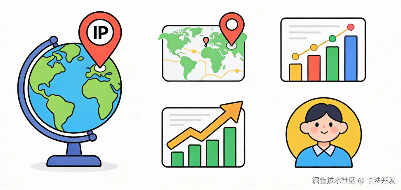IP查询.png