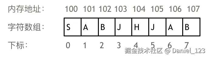 数组_20260716_164138.png