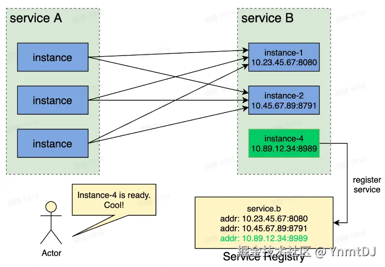 屏幕截图 2024-11-25 171649.png