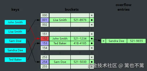 image-20240811143718160