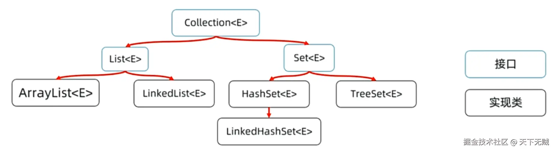 image-20251027151711934