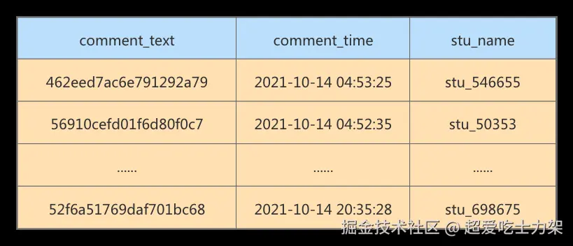 image-20220328102757397