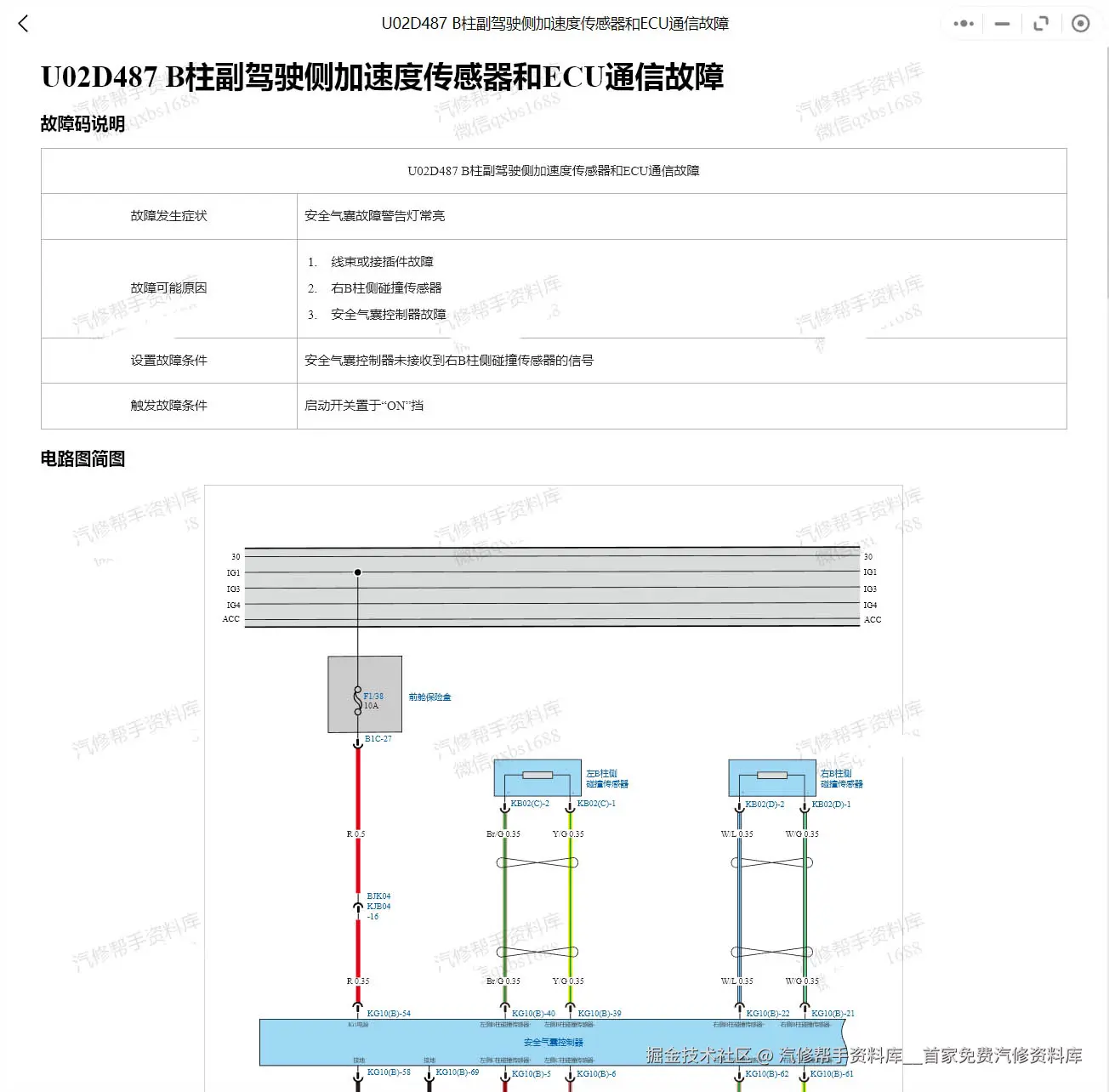 2021-2024年比亚迪宋L海豹汉EV唐DMi驱逐舰05秦PLUS荣耀版维修手册电路图资料