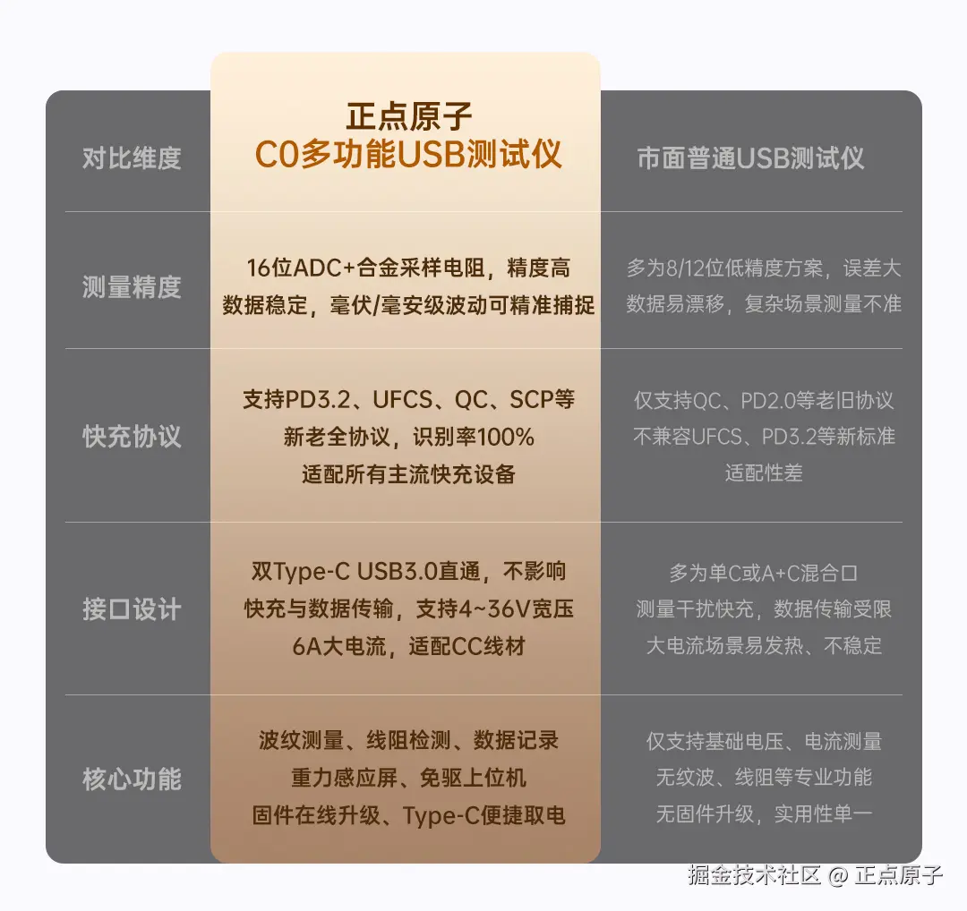 对比图.jpg