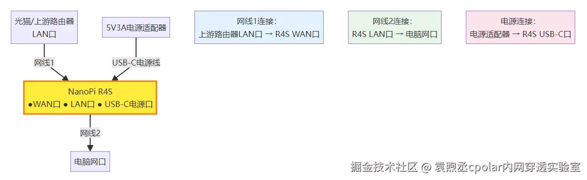 image-20250917161123045