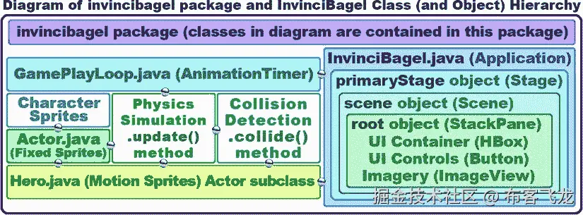 A978-1-4842-0415-3_8_Fig16_HTML.jpg