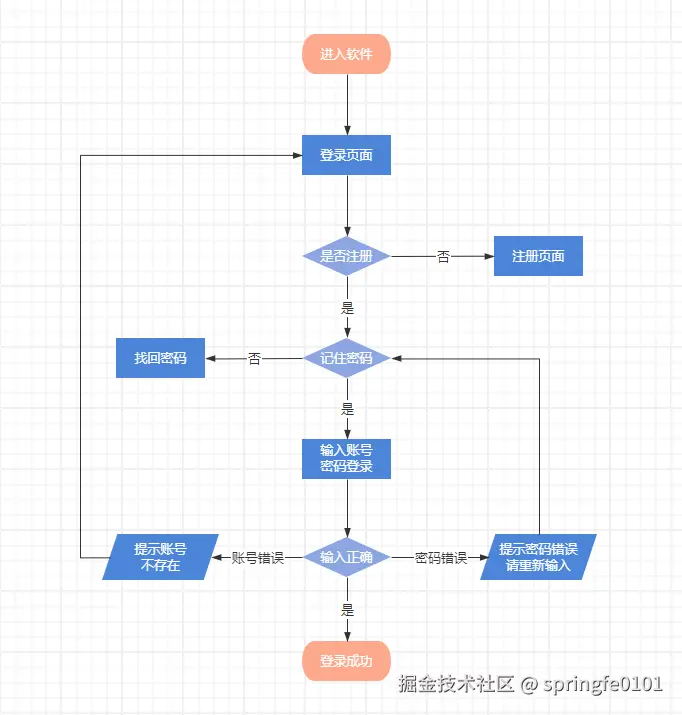屏幕截图 2025-06-16 142530.png