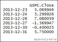 步骤 3 - 计算指标