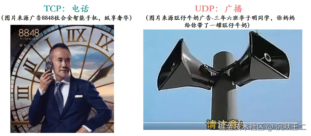 三分恶面渣逆袭：TCP 和 UDP 比喻