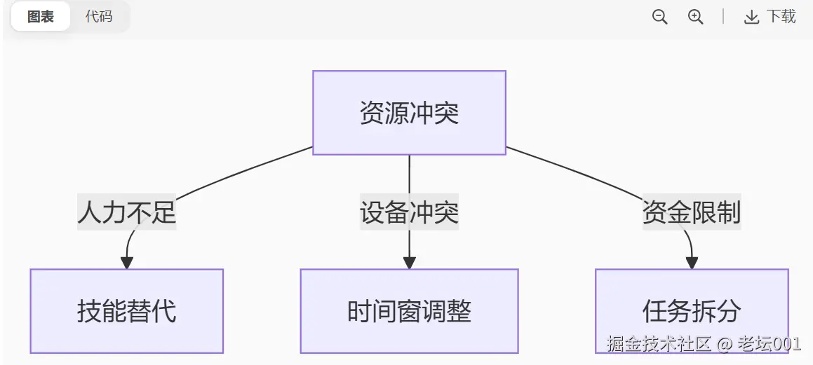 屏幕截图 2025-07-15 101129.png