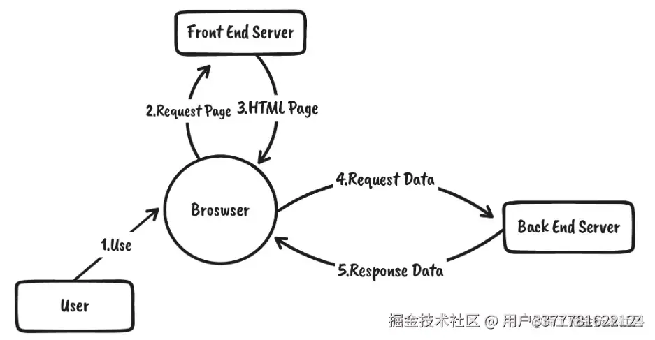 捕获.PNG