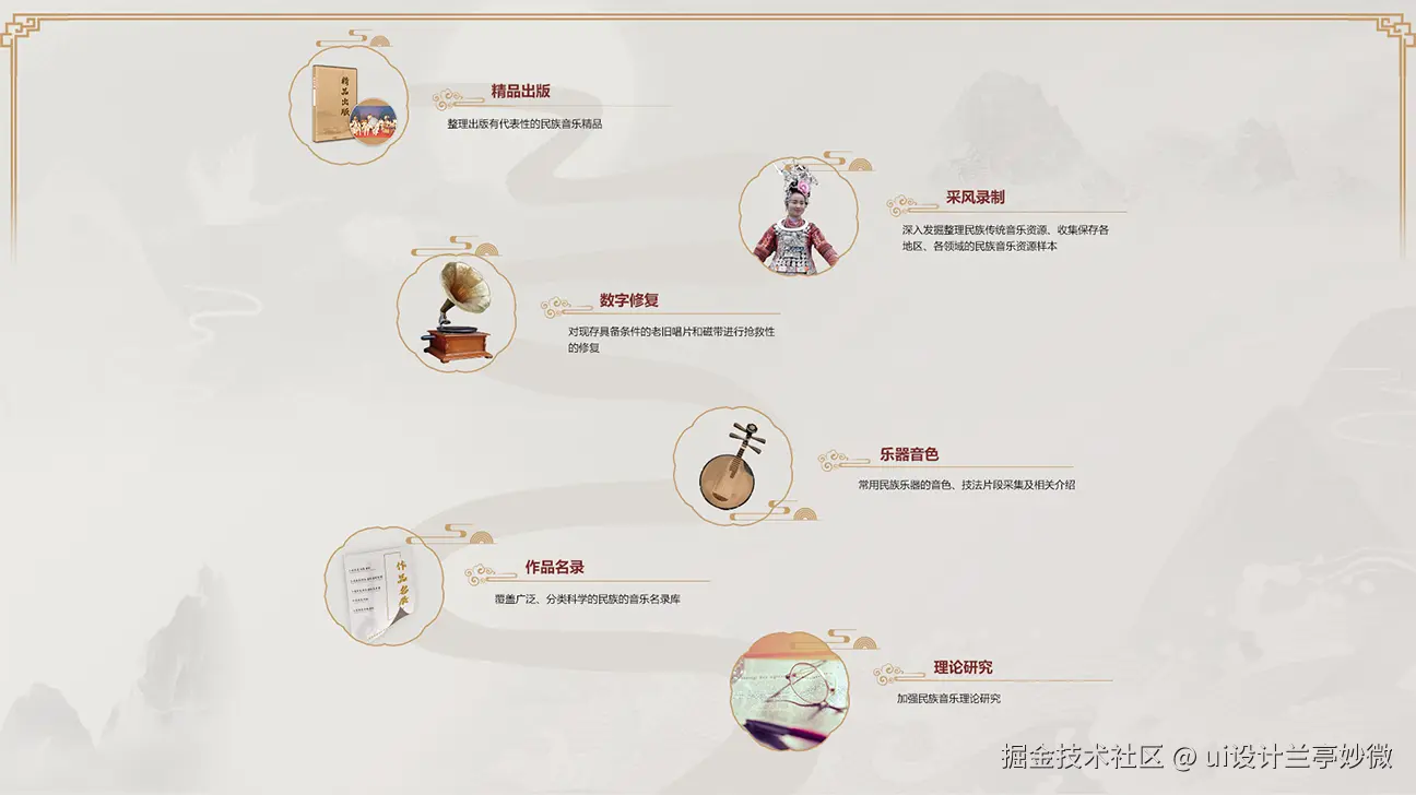 民族音乐平台界面设计