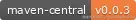 Maven Central