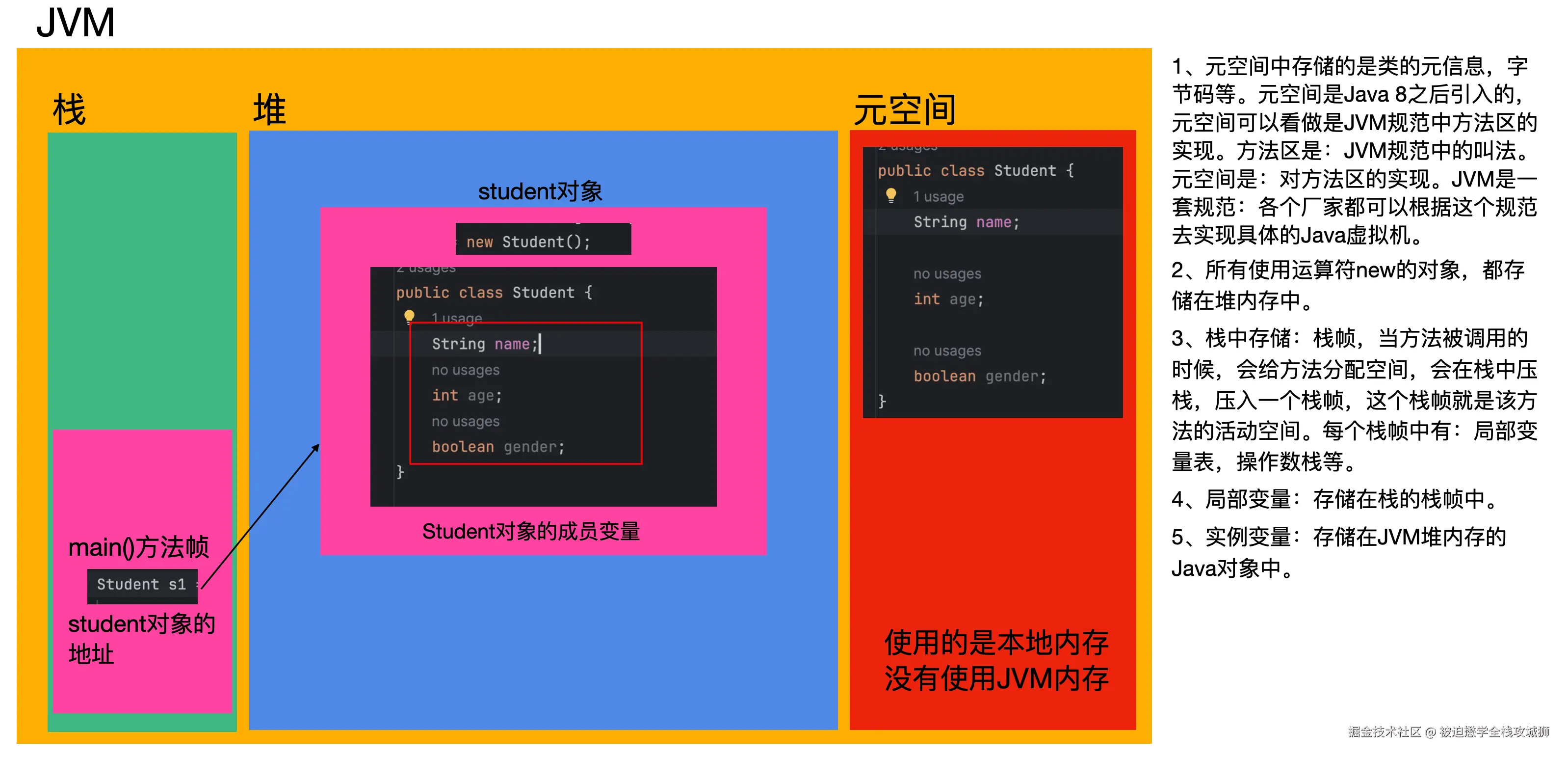 Pasted image 20240702161102.png
