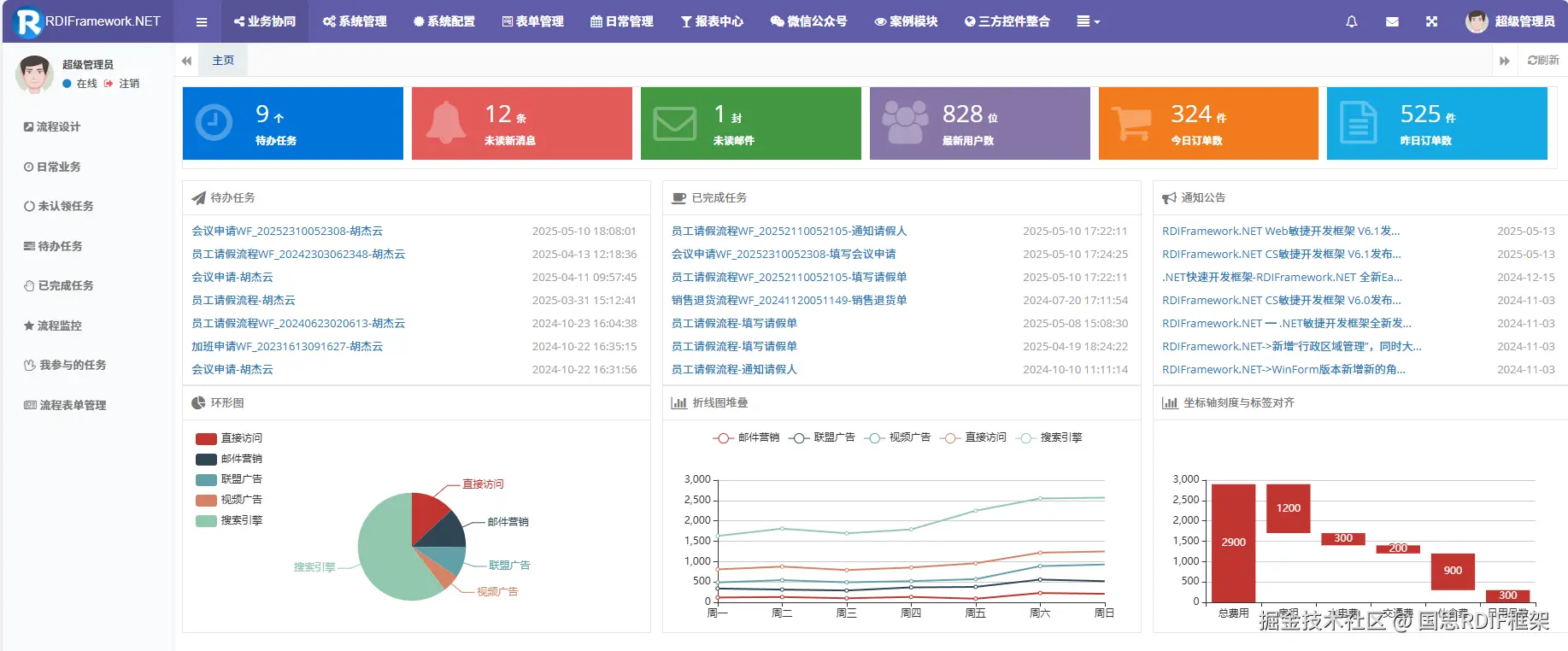 Web主界面
