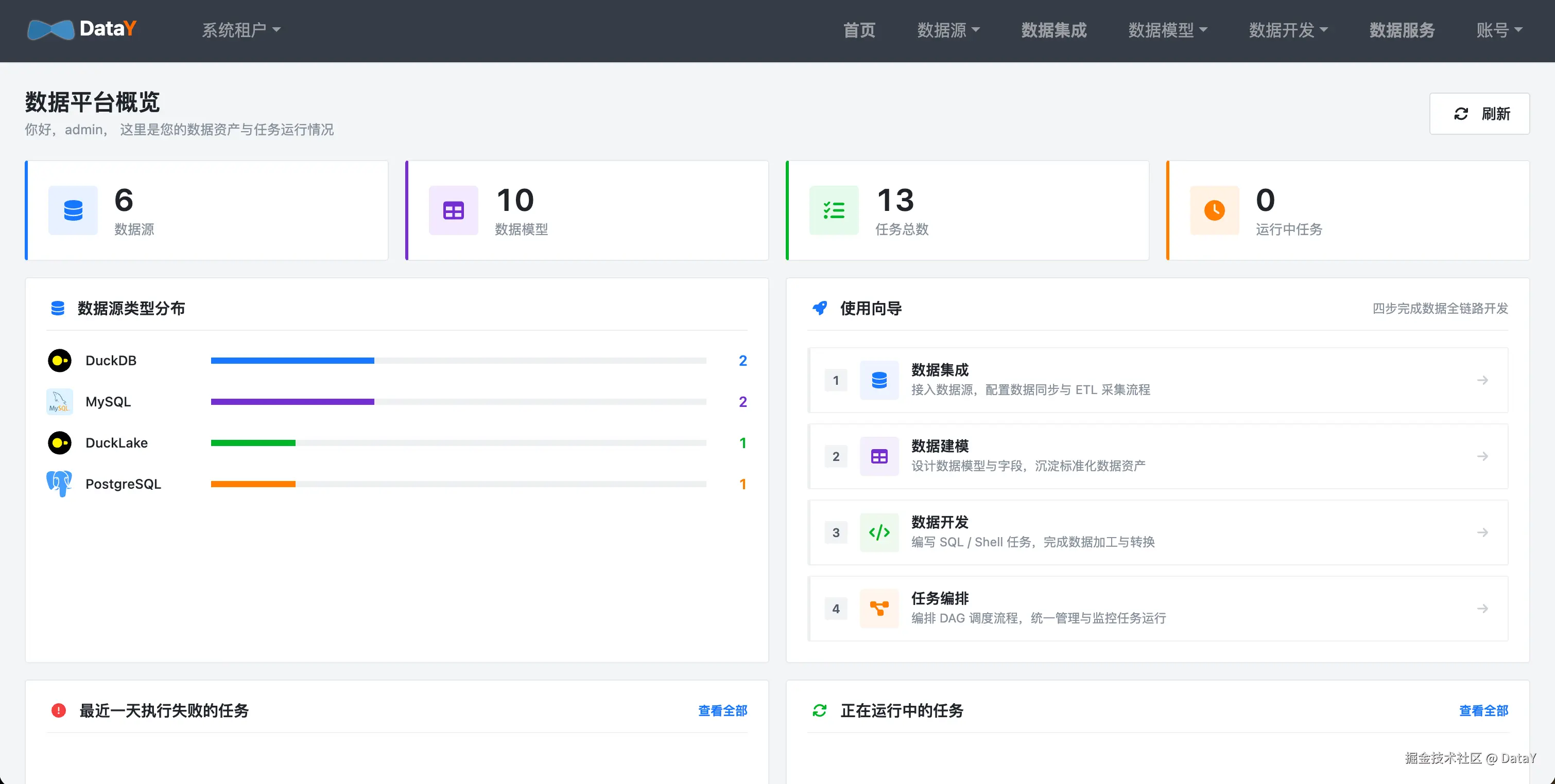 首页资产概览.png