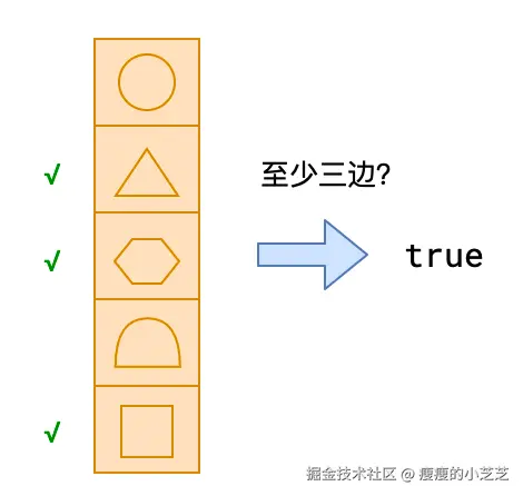 image-20210602171403455