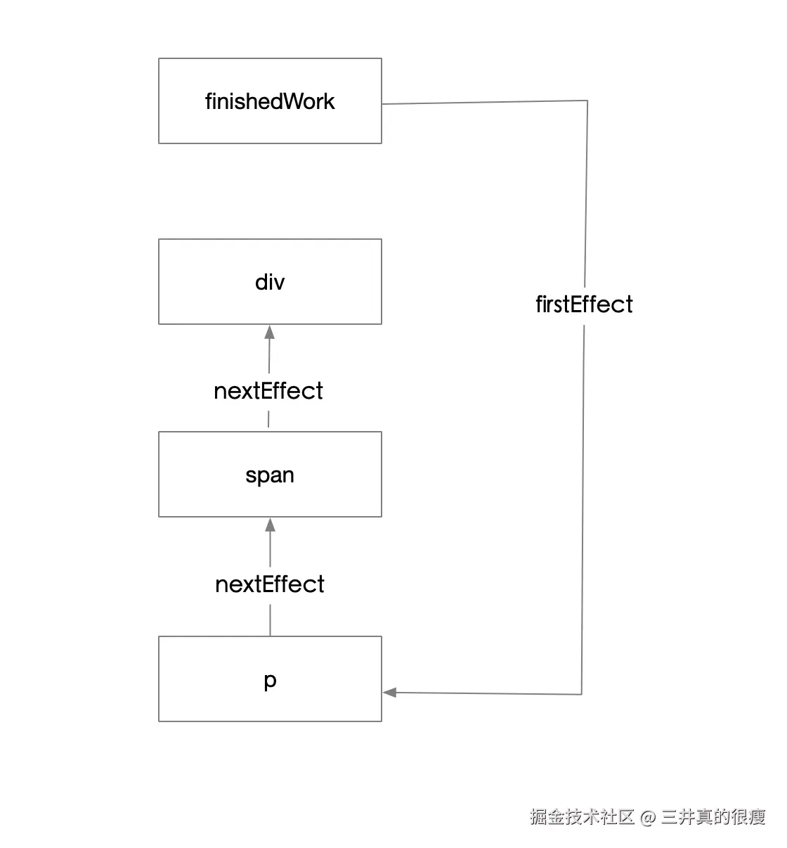 commitroot_pic_1.png