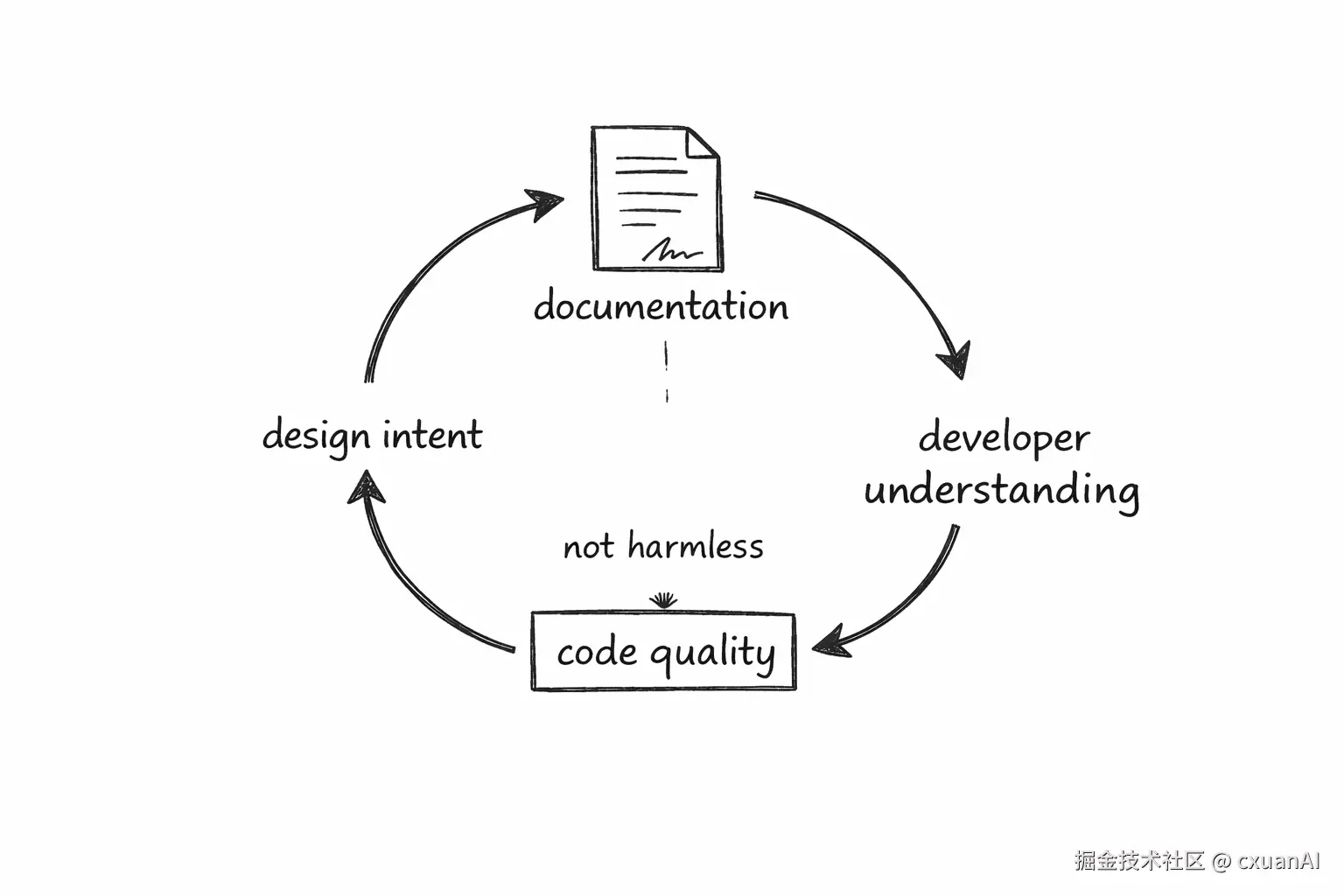image-20260413100718346