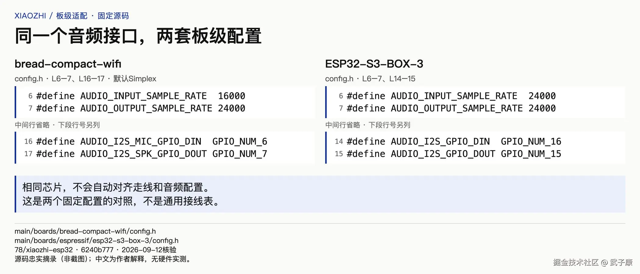图02