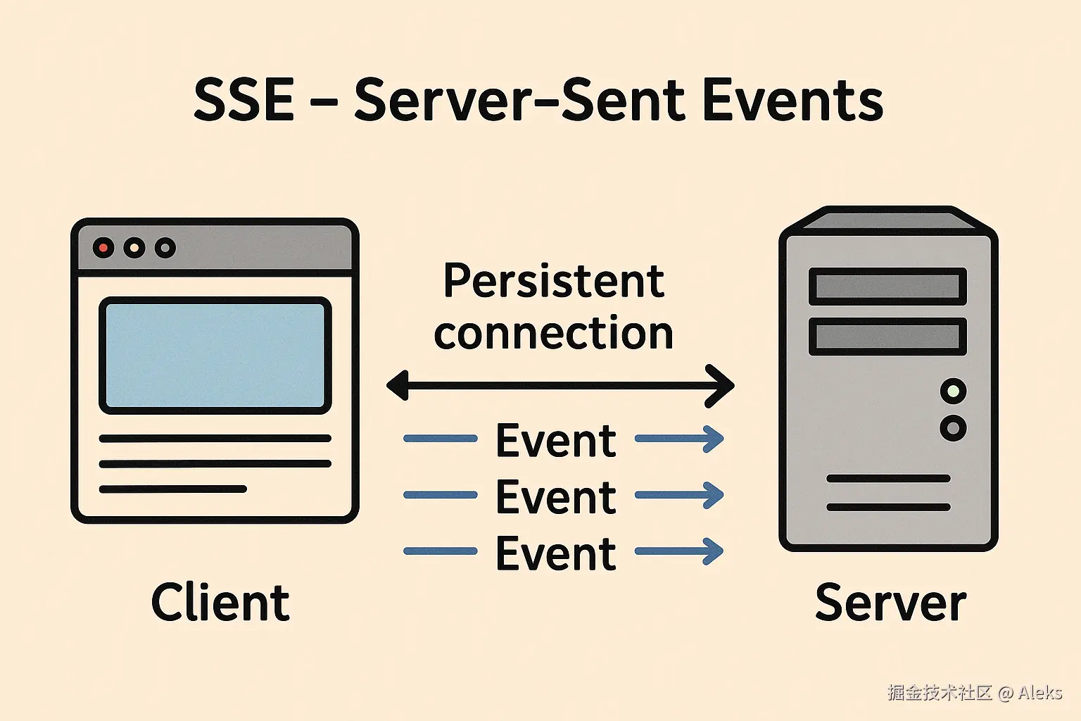 Pasted image 20250402200626.png