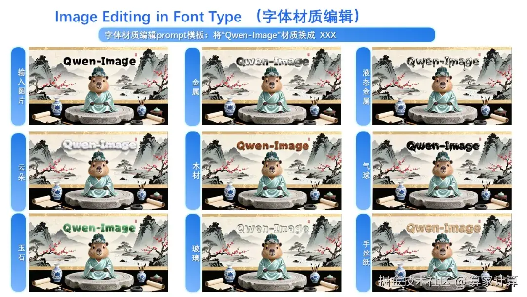 Text Font Material