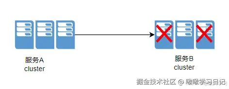 ![[Pasted image 20250325151312.png]]