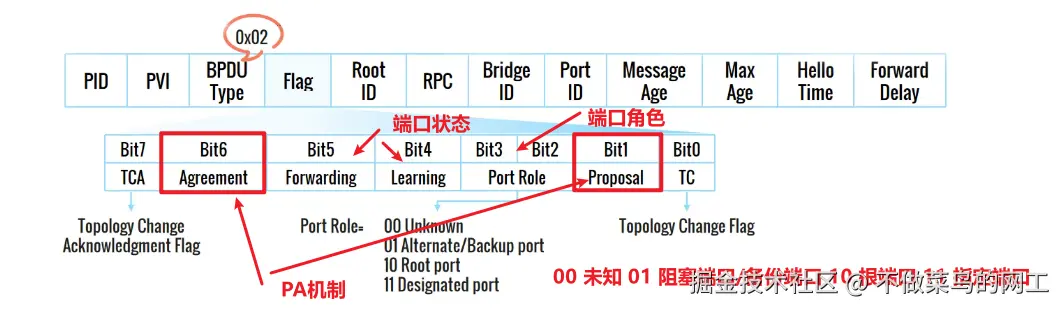 Pasted image 20251025144325.png