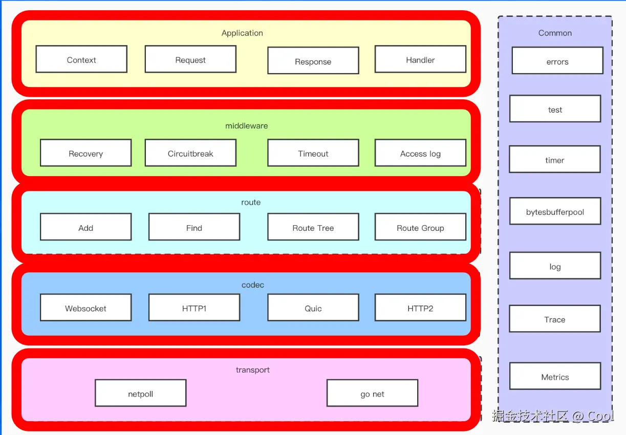 image-20220528173340419.png