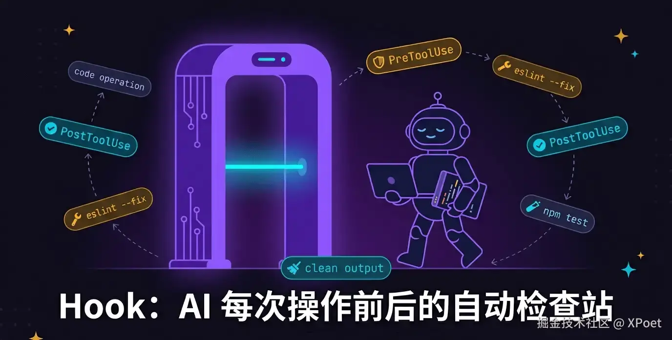 Hook 自动检查站