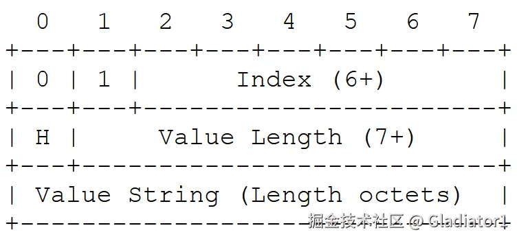 image-20240105142857712