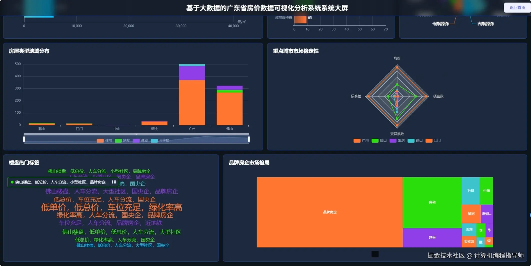QQ20251029-151338.png