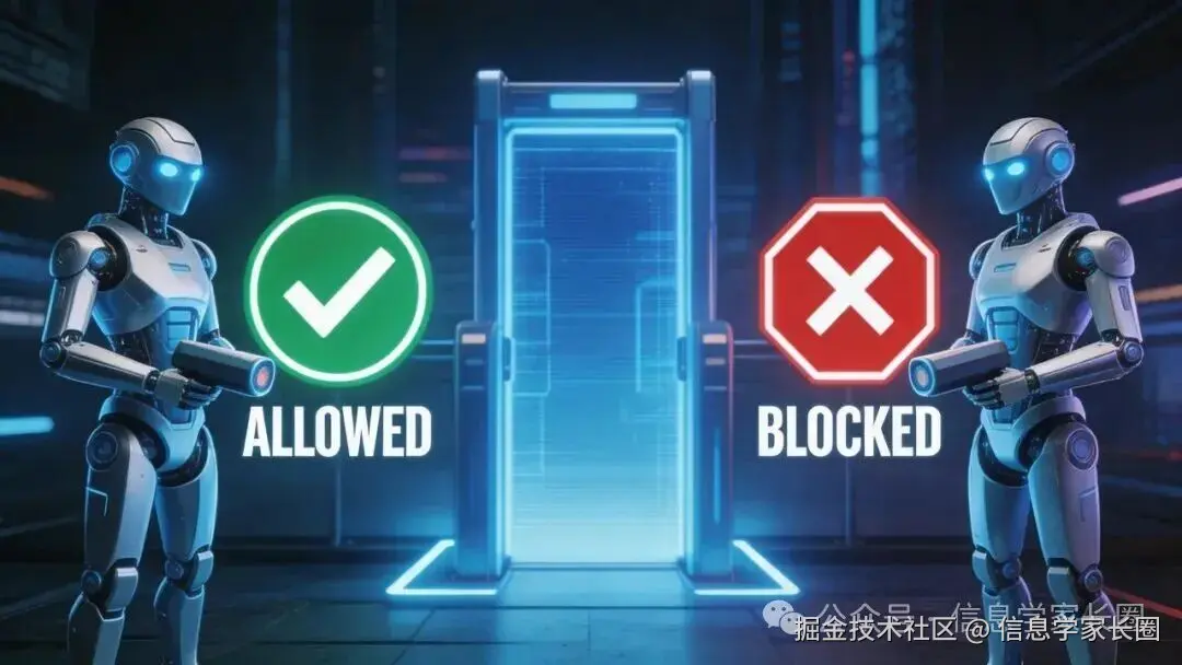 YOLO 安全分类器