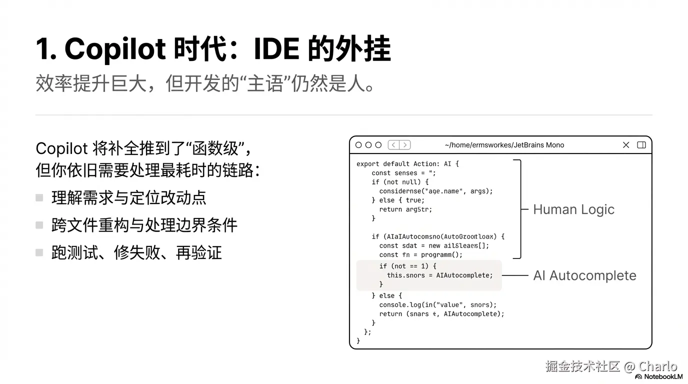 1770451962823-Code_Writing_To_Result_Delivery____04____0001.png
